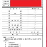 25年の予備試験の論文,成績表が来たので結果発表